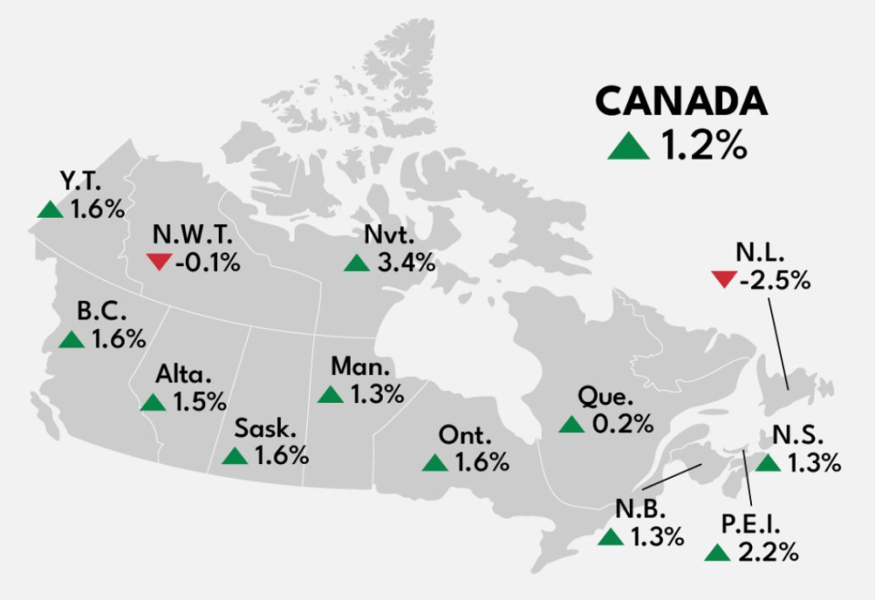 A Statistics Canada graphic shows real GDP change across the country in 2023.